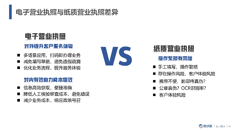 羽山-电子营业执照数据方案