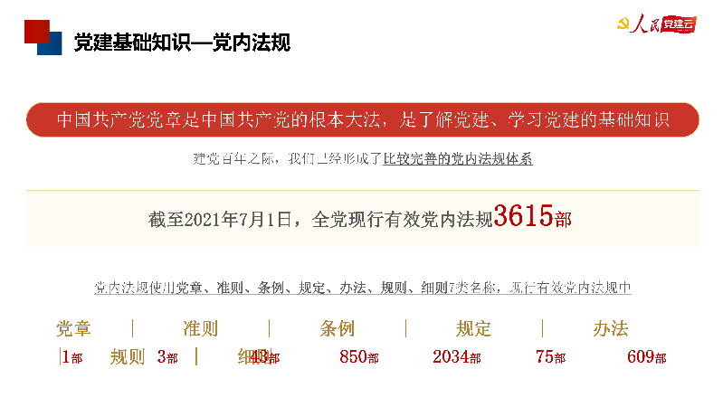 羽山-人民党建云2023