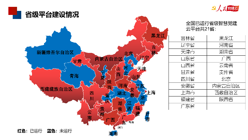 羽山-人民党建云2023