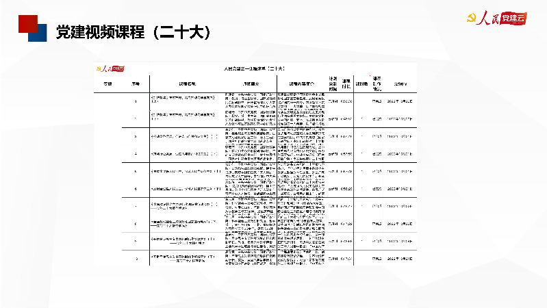 羽山-人民党建云2023