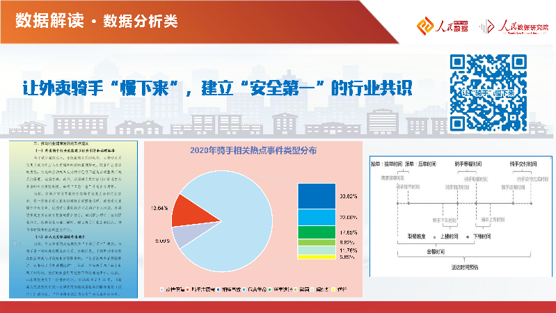 羽山-人民数据研究院产品介绍