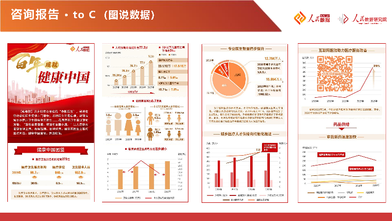 羽山-人民数据研究院产品介绍