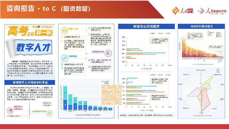 羽山-人民数据研究院产品介绍